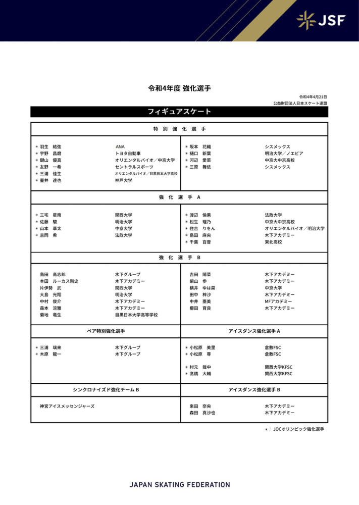 专家推荐【亚洲王分析师】足球5连红 奉上凌晨西甲赛事： 巴塞罗那 VS 阿尔梅利亚【叶师傅】足球近10中8 带来下午泰足总精选：程逸府 VS 武里南联【红单策略】足球10连红 带来凌晨西甲赛事：比利亚雷亚尔 VS 塞尔塔今日热点赛事今晚五大联赛继续开战，巴萨、拜仁、大巴黎等强队将悉数登场，届时7M各路专家将为您带来权威解析，敬请关注。